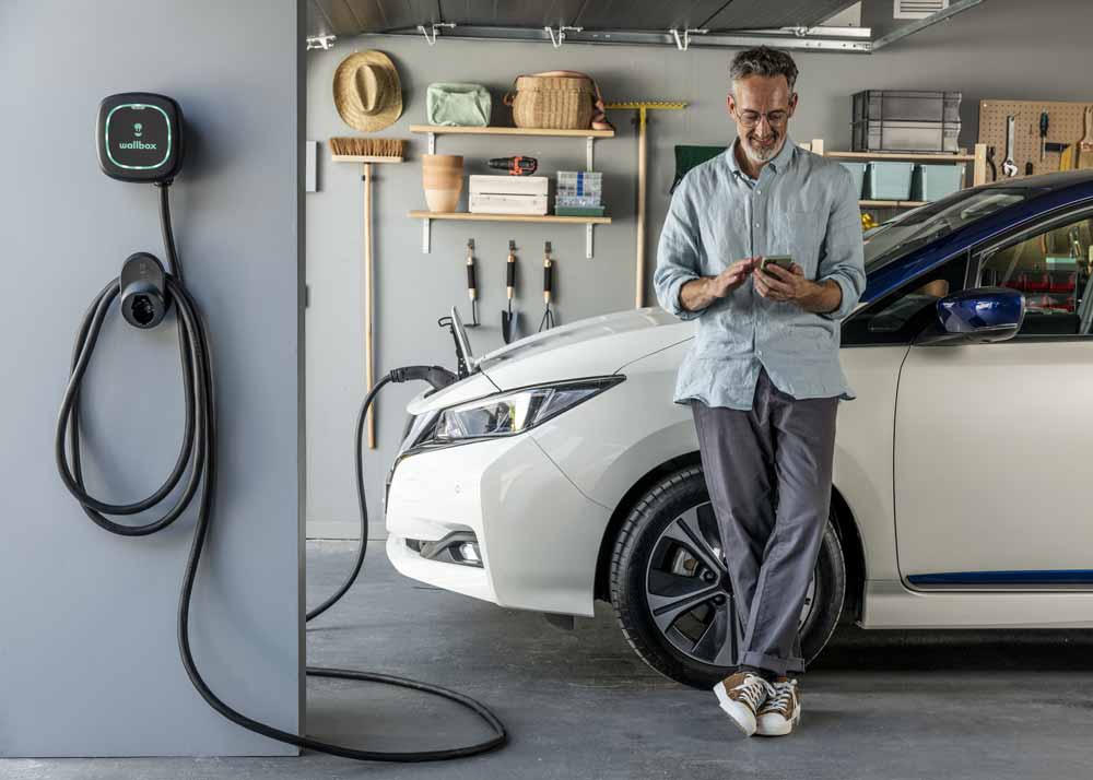 Wallbox und Elektroauto in der Garage